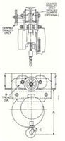 CM® Cyclone Hand Chain Hoists - 2