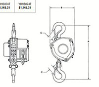 Coffing® LHH Hand Chain Hoists - 2