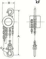 CM® Series 622A Hand Chain Hoists - 2