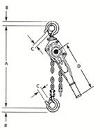 CM® Series 653A Lever Operated Hoists - 2