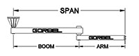 Dimenisonal Drawing for AJ360-C Series Ceiling Mounted Articulating Jib Cranes