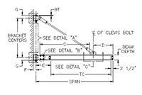 Gorbel® WB100 Wall Bracket Jib Cranes - 2