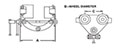 CTP Adjustable Trolley Clamps - 2